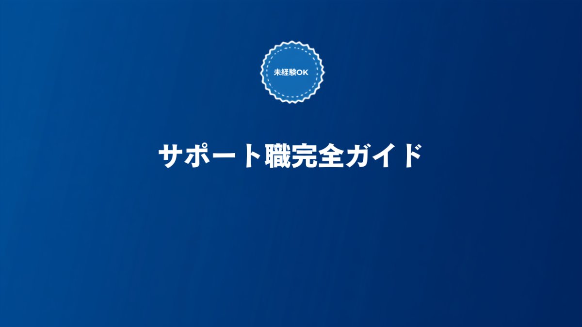 SaaSカスタマーサポートとカスタマーサクセスの違いを解説する記事のアイキャッチ画像