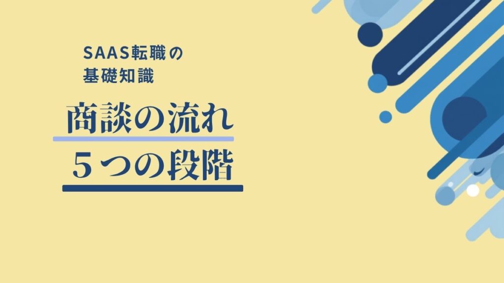 SaaSの商談が進む5つの段階を示したアイキャッチ