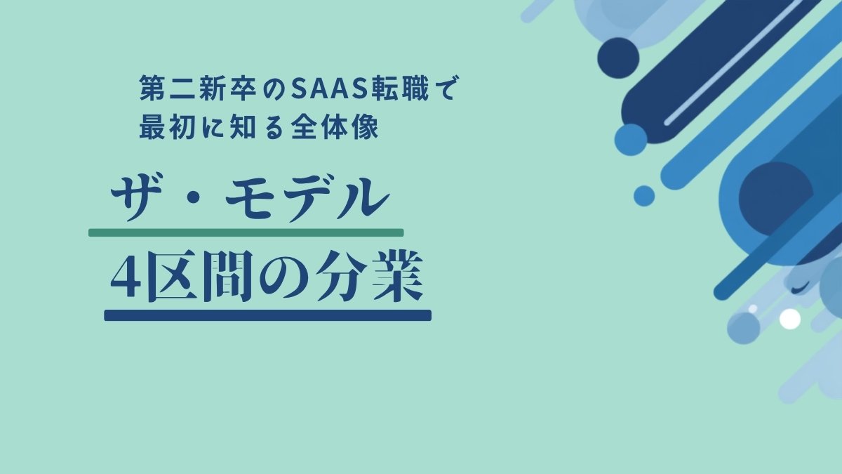 SaaSのザ・モデル 4区間の分業を表すアイキャッチ