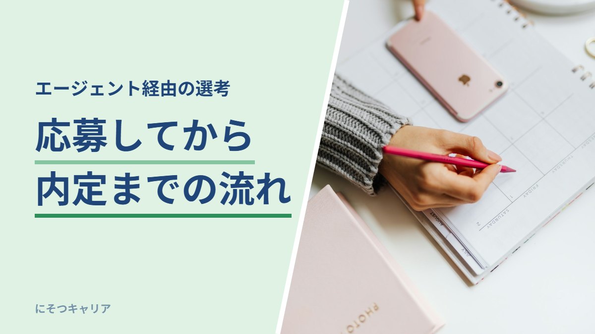 転職エージェント経由の選考、応募してから内定までの流れ