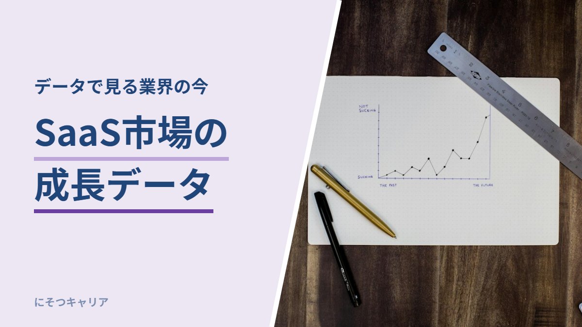 SaaS市場の成長データ