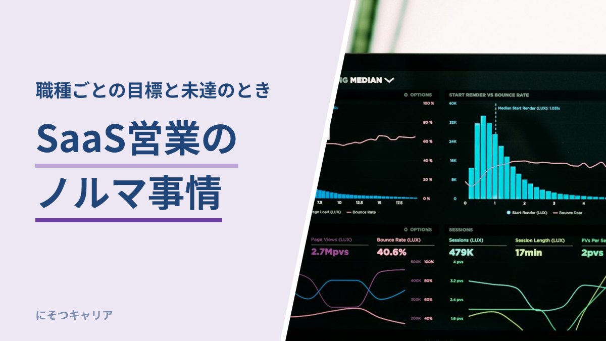 SaaS営業のノルマ事情